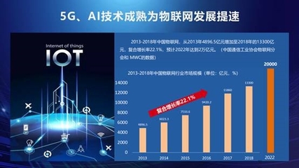 科技創(chuàng)新驅(qū)動 南孚全球首推“傳應(yīng)”物聯(lián)電池，以自主研發(fā)黃金鍍層引領(lǐng)物聯(lián)網(wǎng)技術(shù)發(fā)展